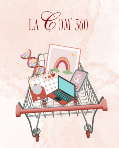 C’est quoi vraiment… la com’ 360 ?